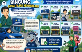 Bayar Pajak Kendaraan Kini Makin Mudah, Samsat Kabupaten Bekasi Hadirkan 8 Pilihan Layanan