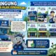 Bayar Pajak Kendaraan Kini Makin Mudah, Samsat Kabupaten Bekasi Hadirkan 8 Pilihan Layanan